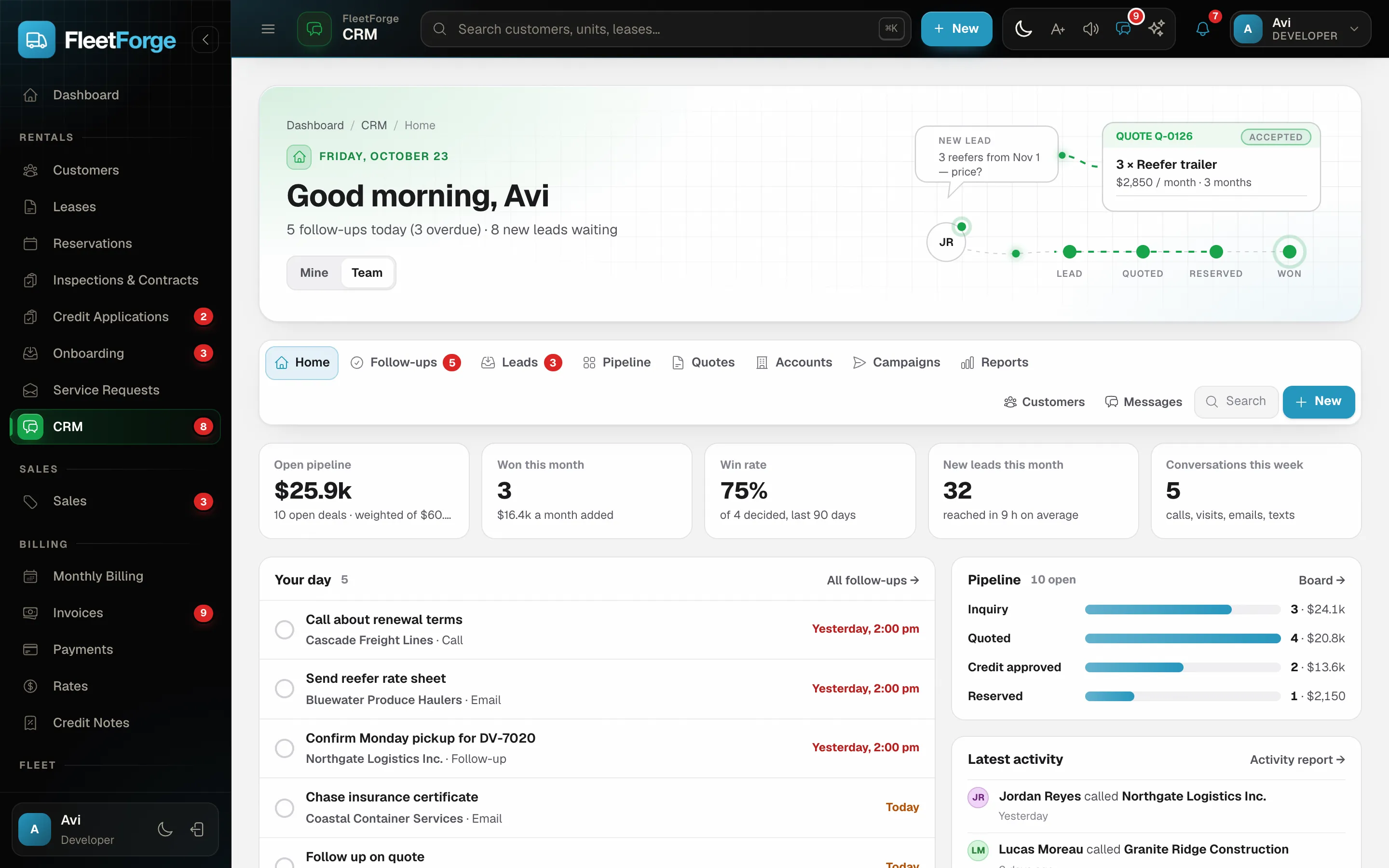 CRM home — today’s follow-ups and the open pipeline