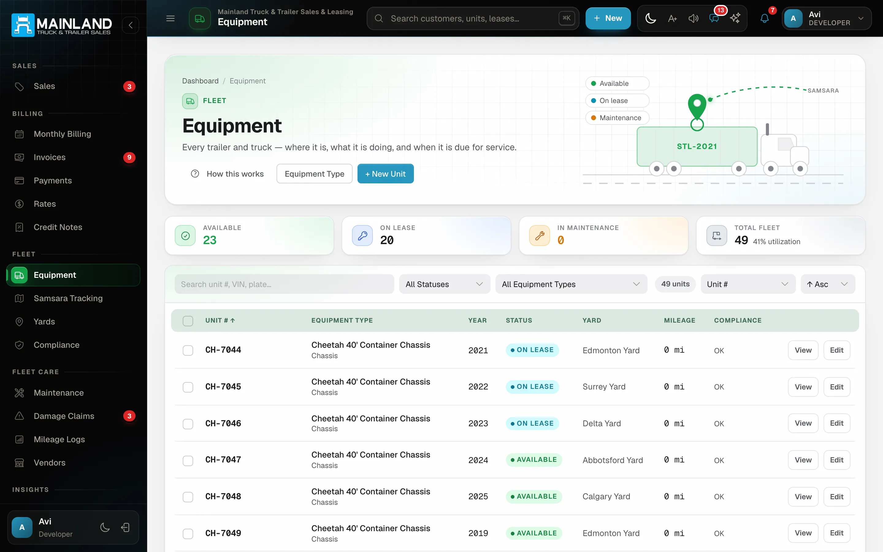Fleet — every unit with status, yard and utilisation