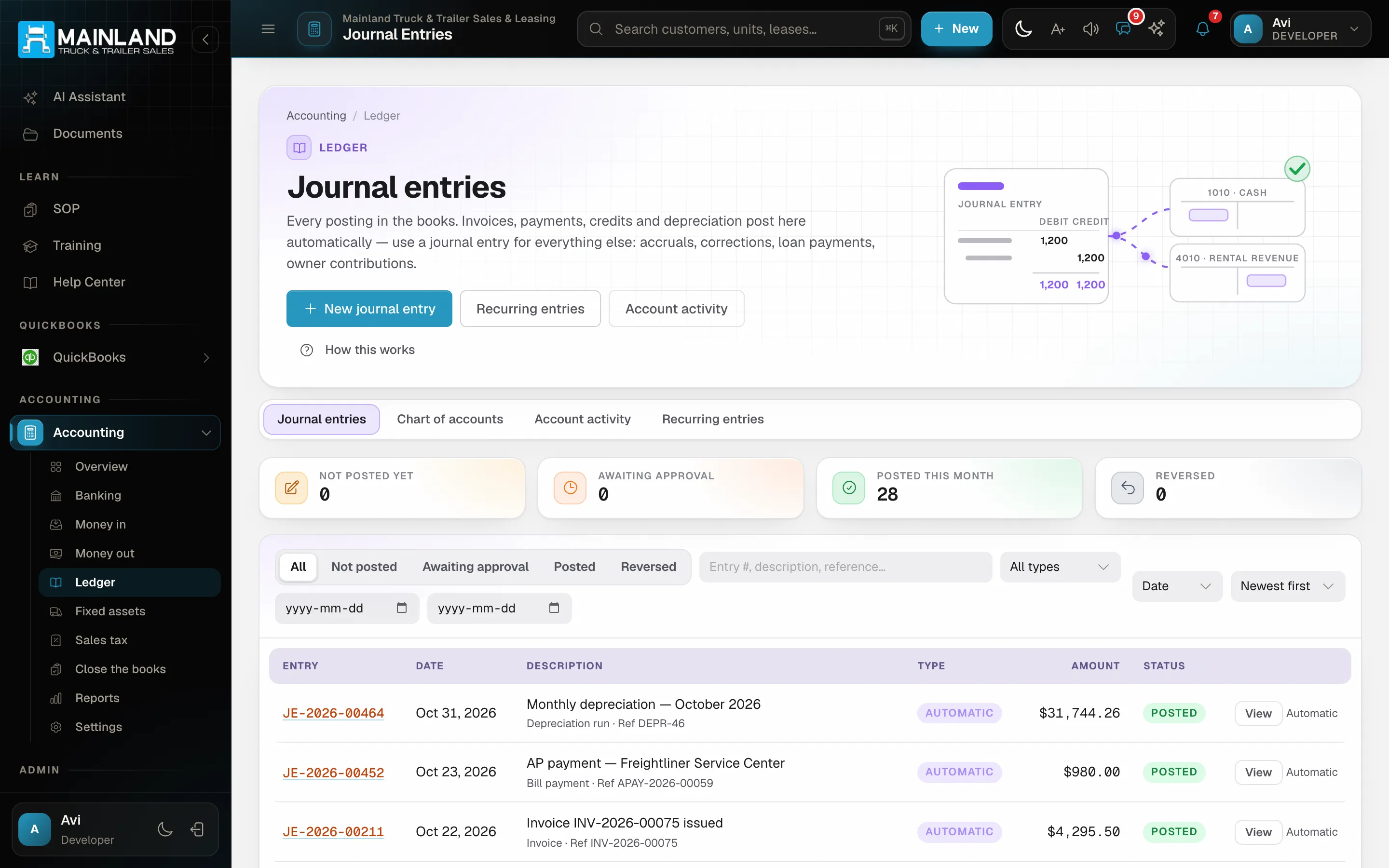 Journal entries — automatic and manual, double-entry