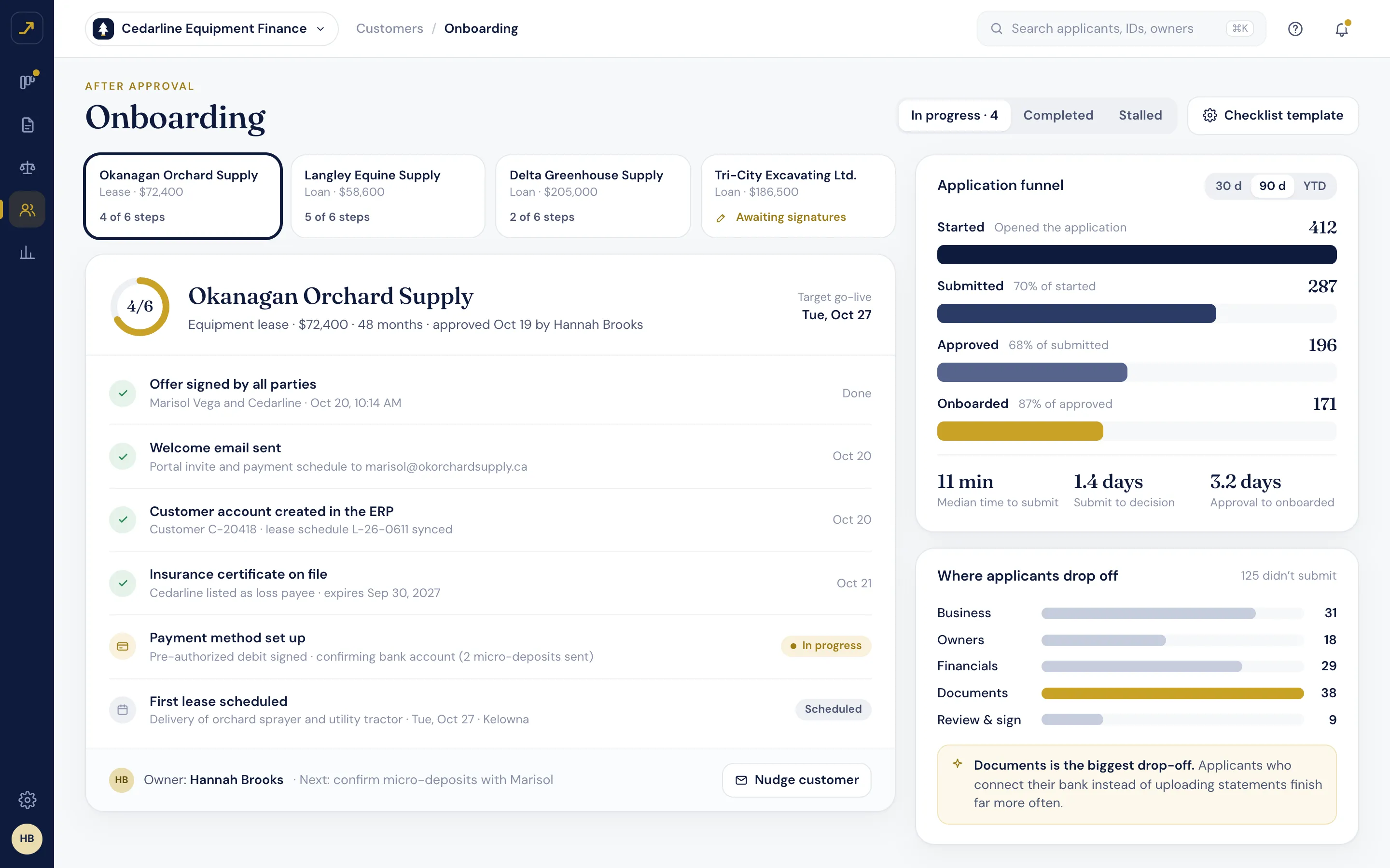 Onboarding — the new customer’s checklist beside the application funnel