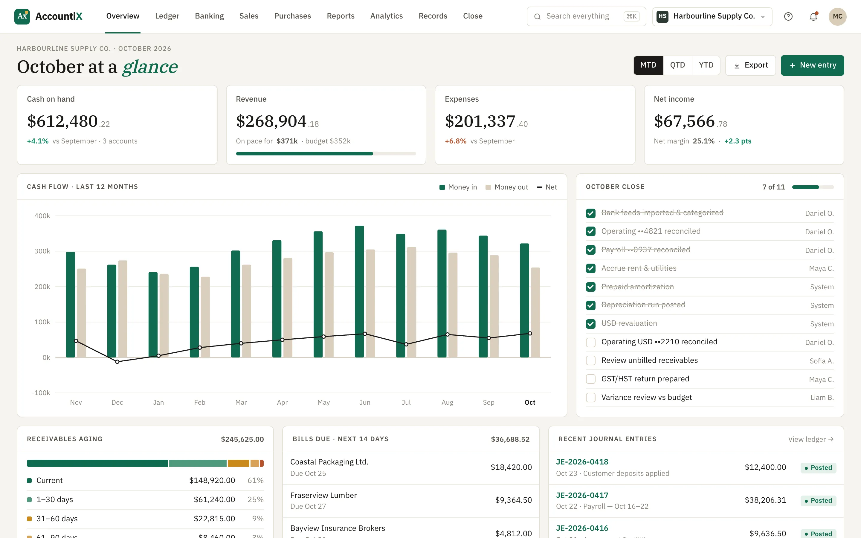 AccountiX — month at a glance
