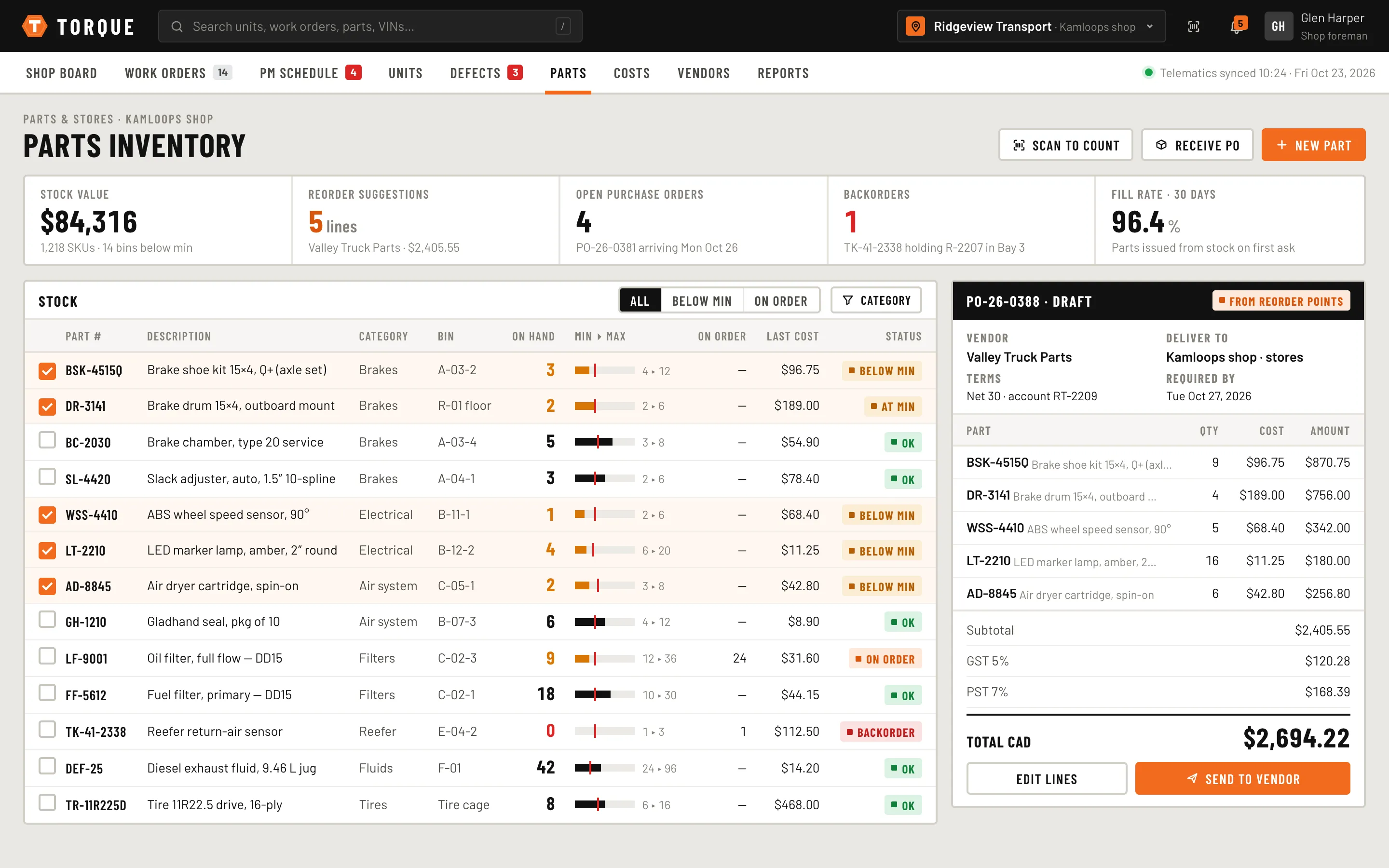 Parts inventory — min/max by bin, backorders and a reorder PO drafted from stock levels