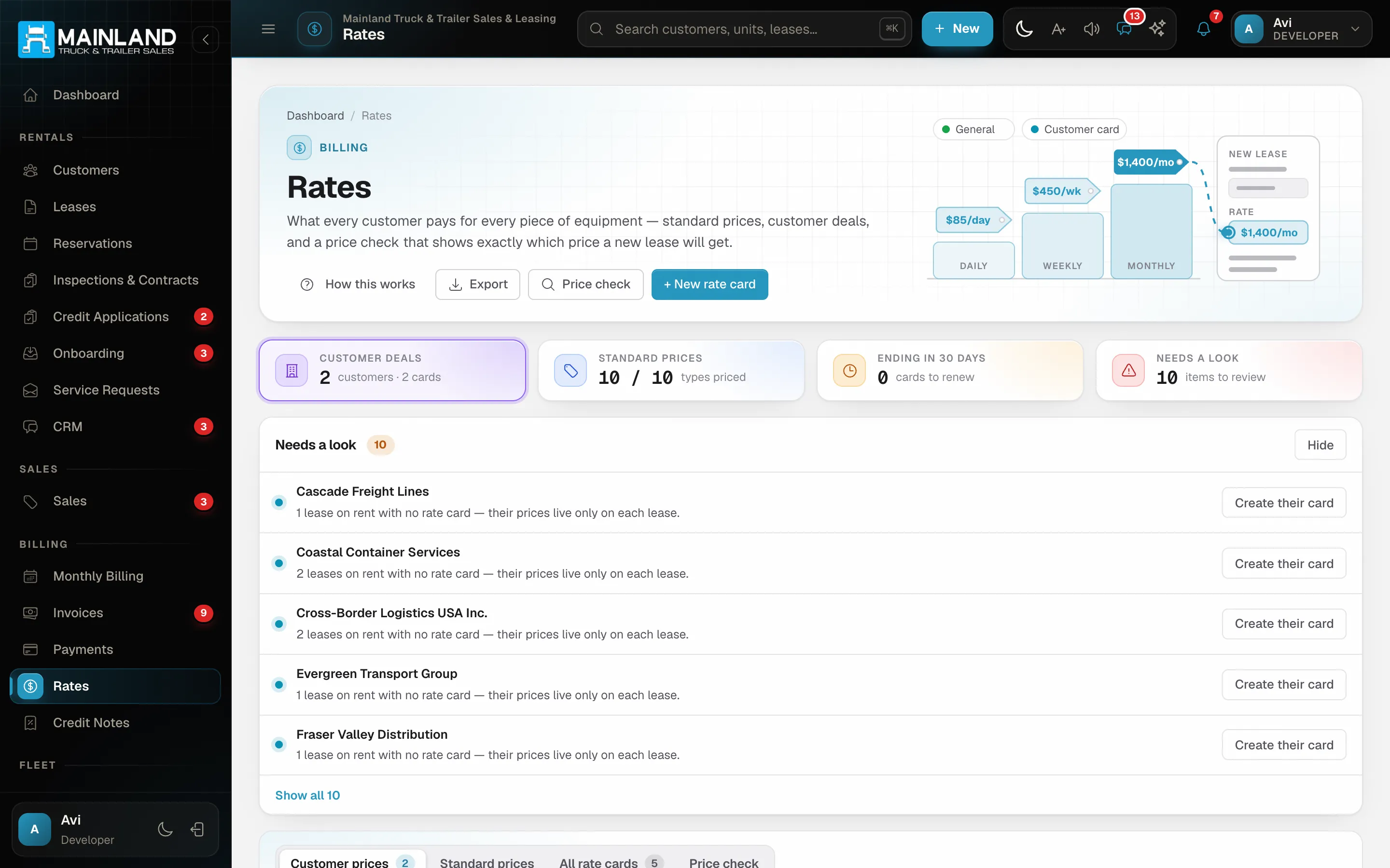 Rate cards — standard and customer-specific pricing