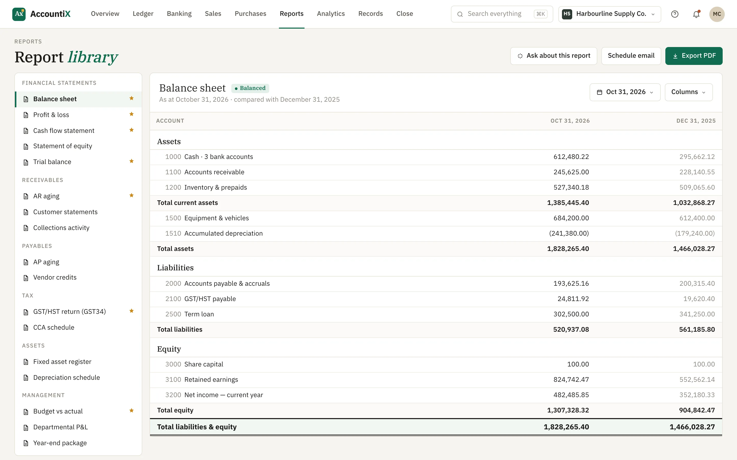 Report library — the balance sheet with comparatives