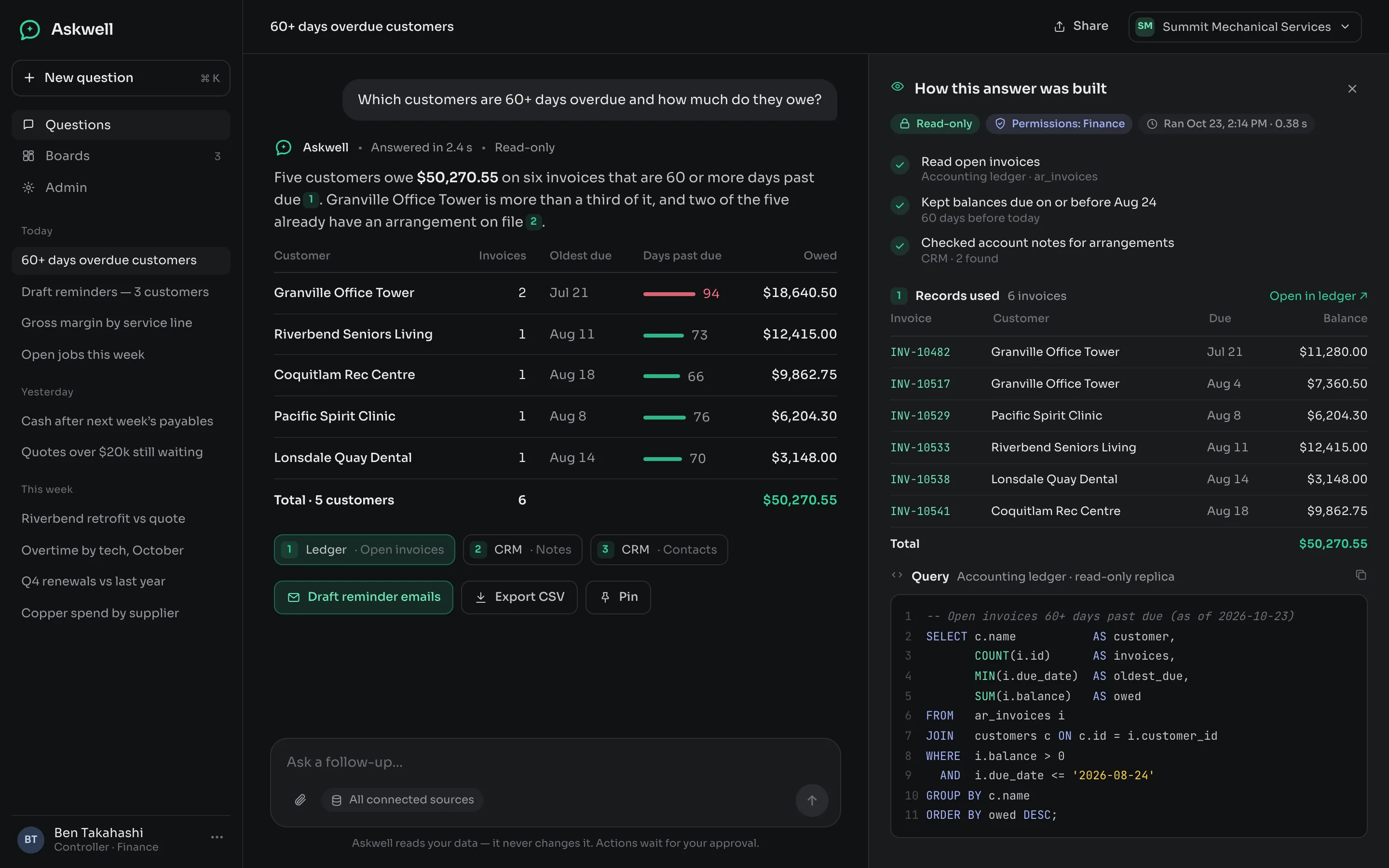 Show your work — the records used and the read-only query, under Finance permissions